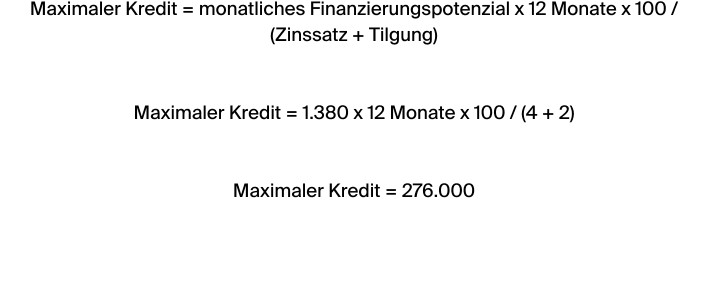 Beispielrechnung des maximalen Darlehensbetrag